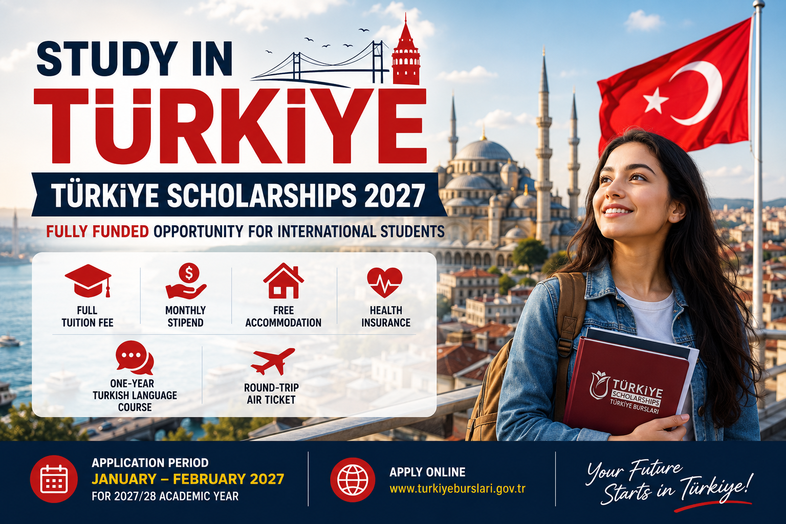 Study in Türkiye on a Fully Funded Scholarship